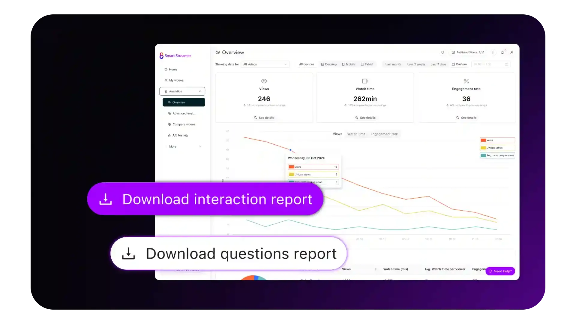 Two professionals collaborating on an interactive video campaign using Cinema8’s smarter video hosting platform to boost audience engagement.